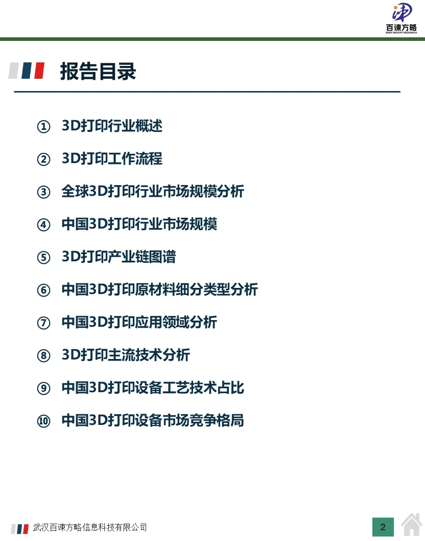 2024年中国3D打印行业市场规模及行业分析
