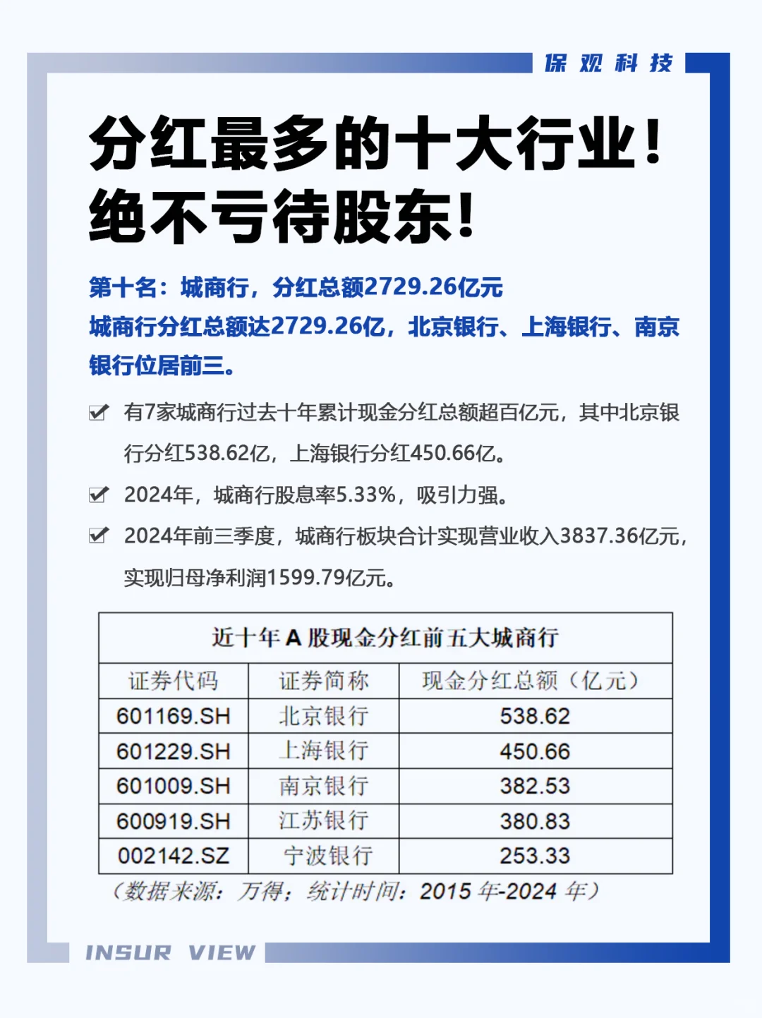 哪些行业股东不亏？分红“豪爽”十大行业