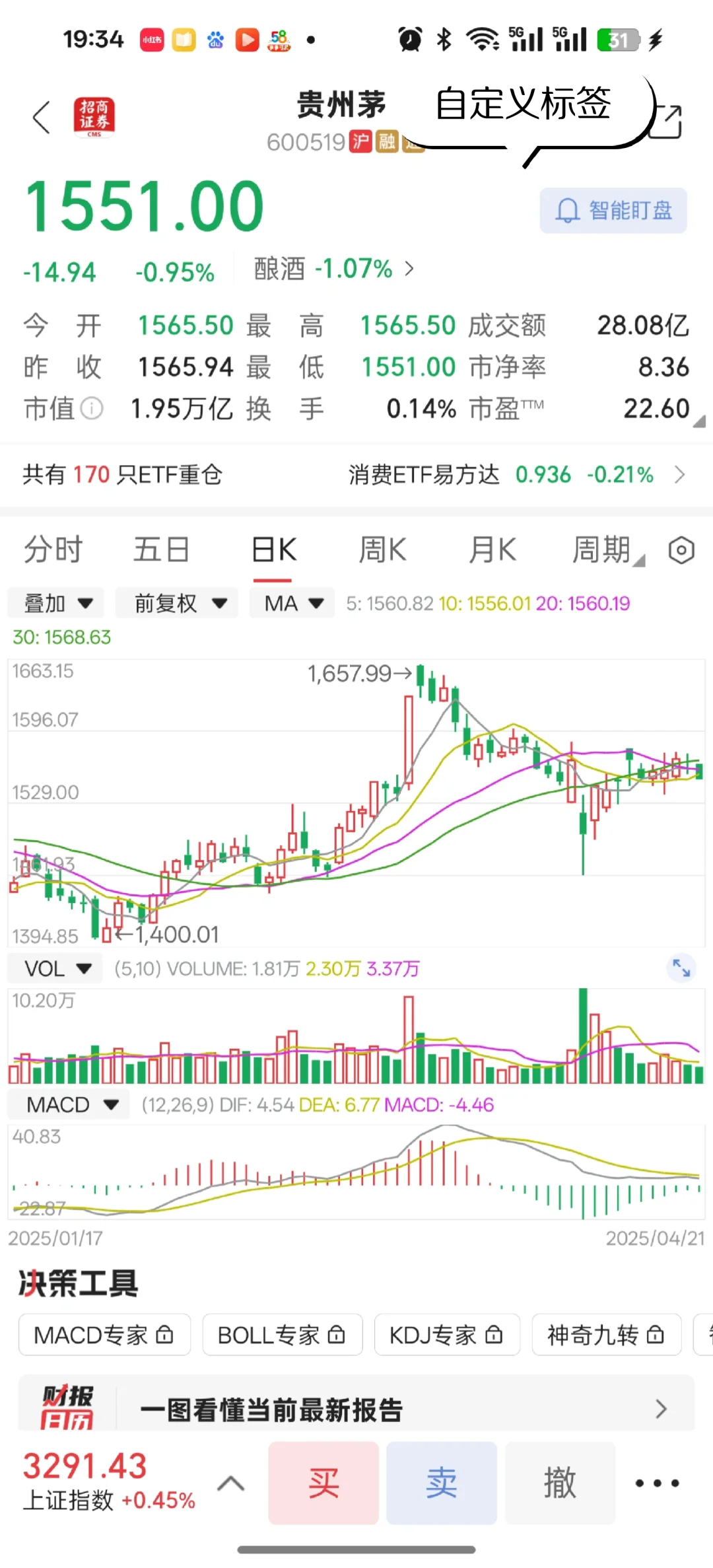 2000+时，你告诉我白酒是酱香高科技