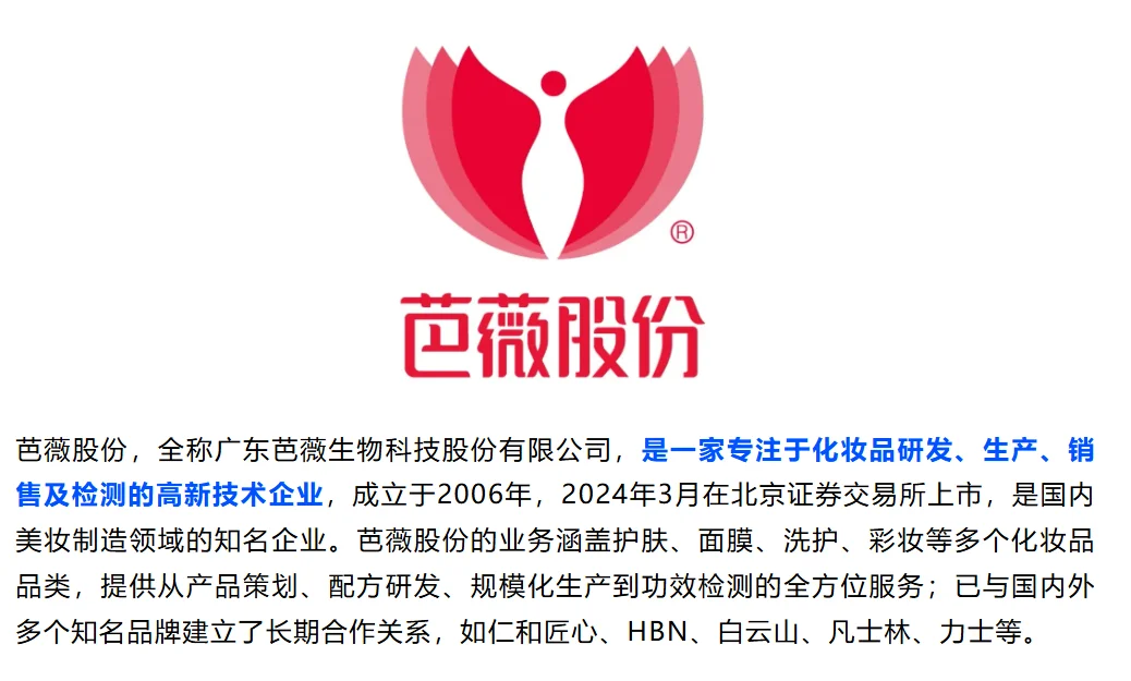 芭薇股份2024年营收近7亿元，增长近50%