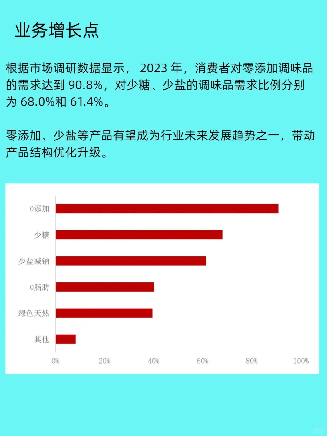 调味品龙头--海天味业研报