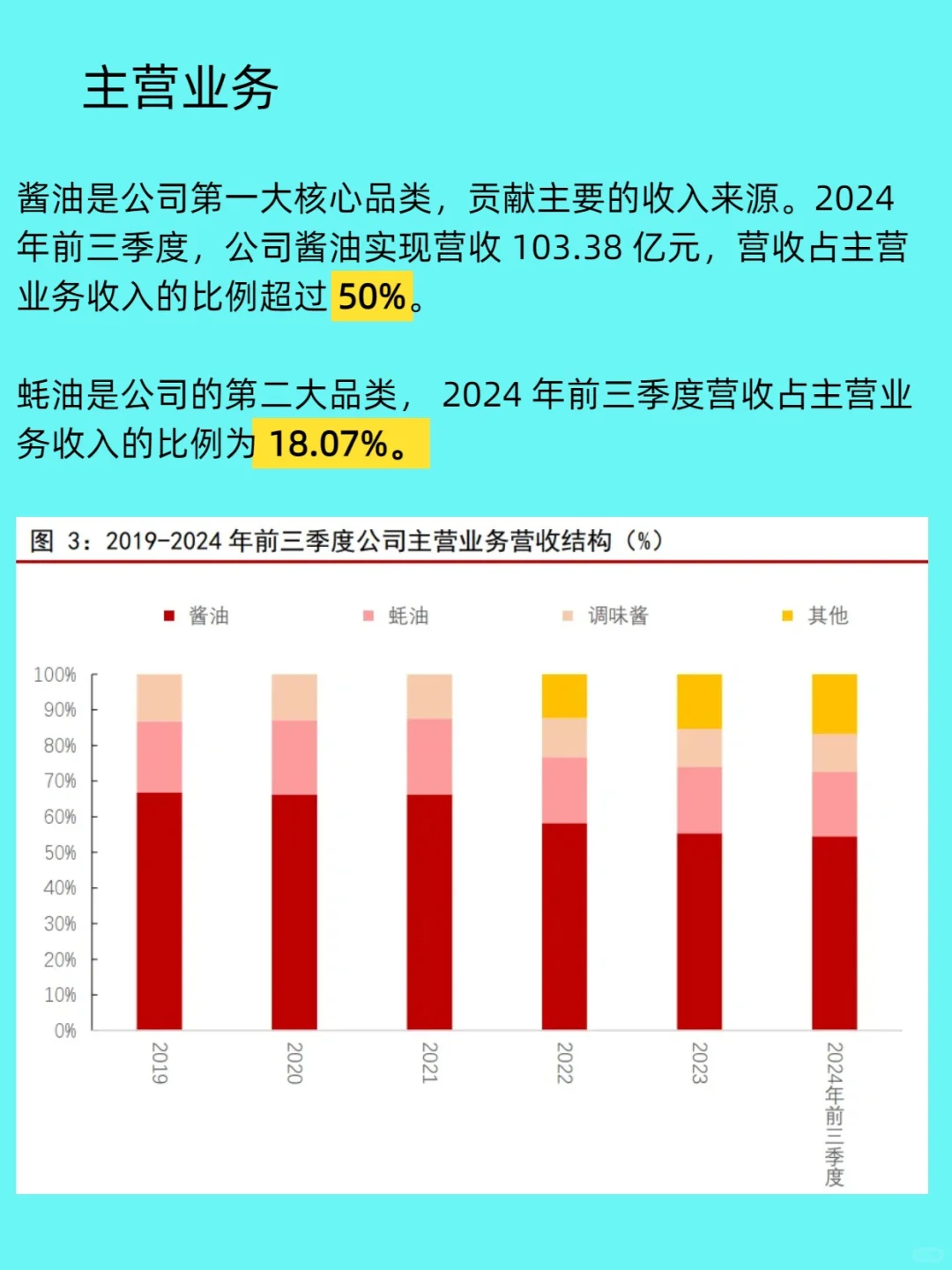 调味品龙头--海天味业研报