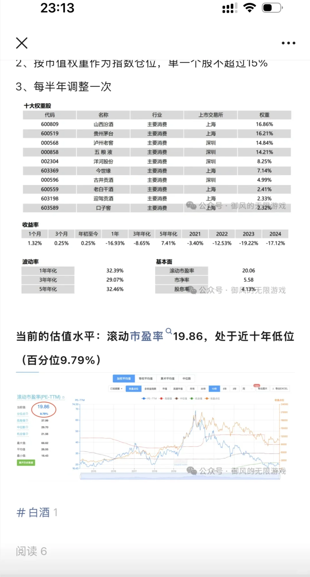 我为什么开始买入白酒指数？