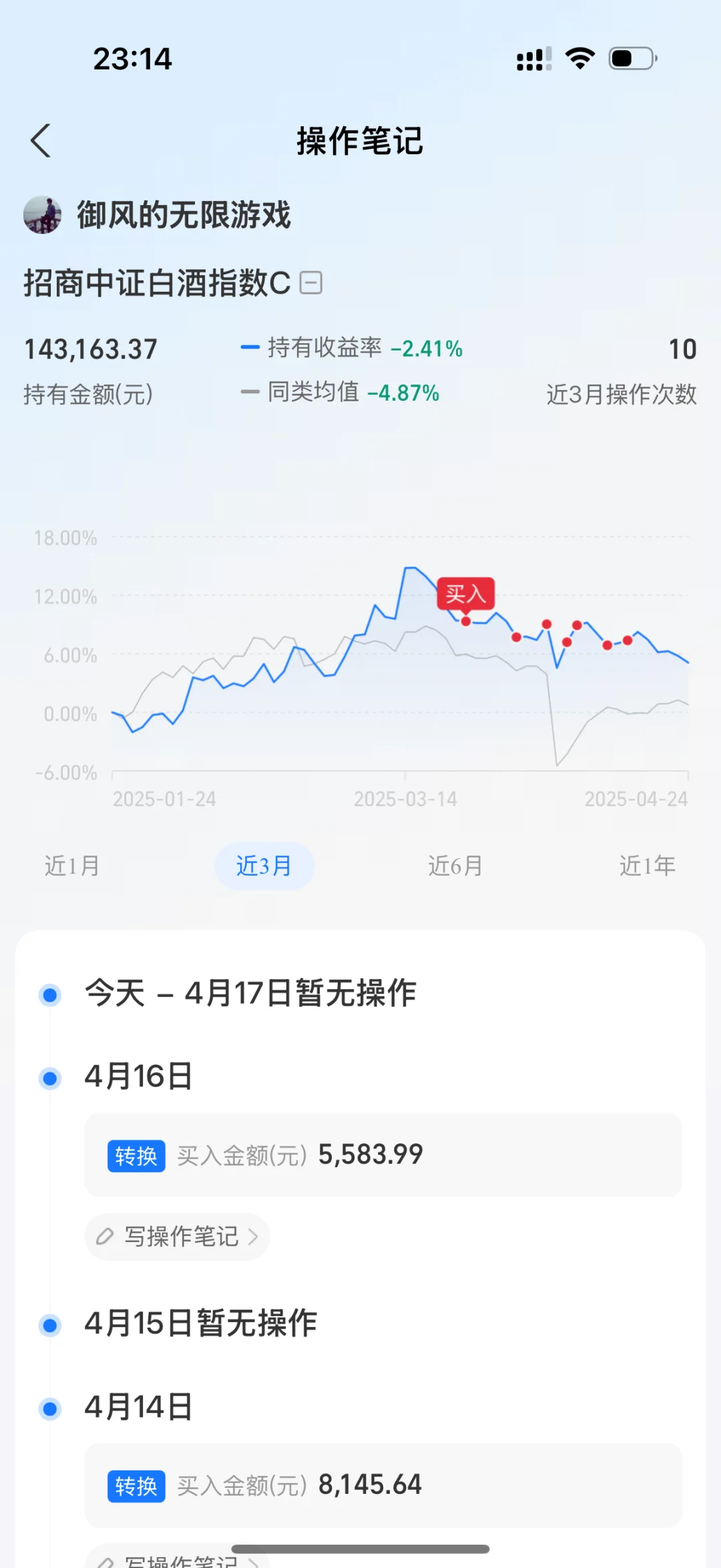 我为什么开始买入白酒指数？