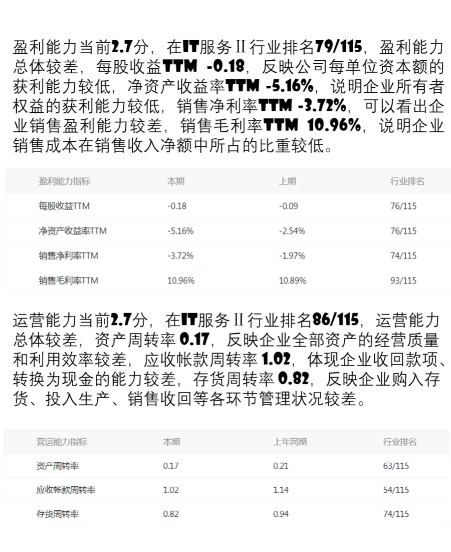 每日一个上市公司解读:常山北明