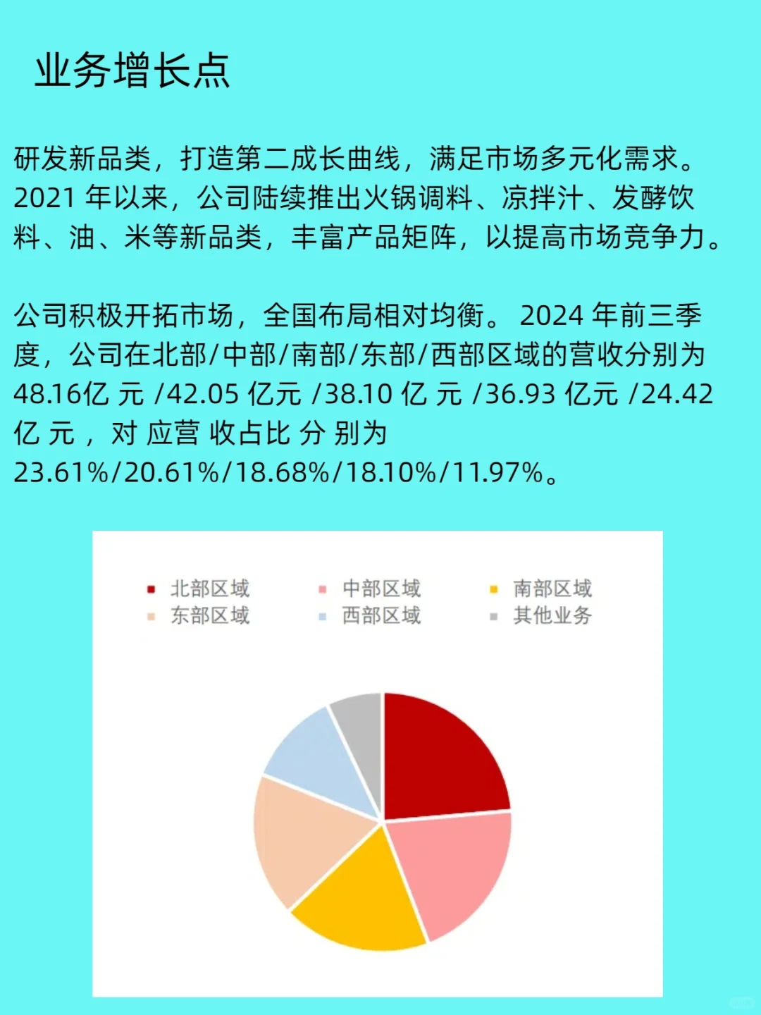 调味品龙头--海天味业研报