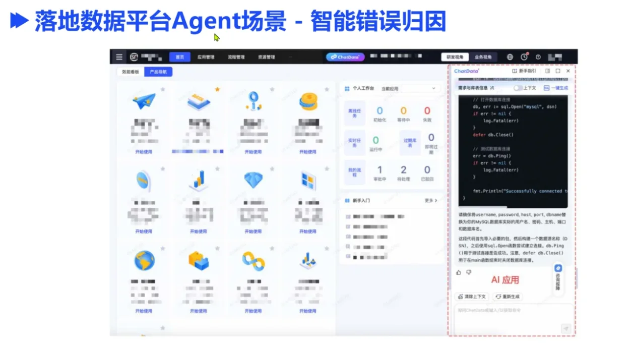 顺丰科技携手Dify打造物流行业AI标杆?，传统企业如何借鉴？