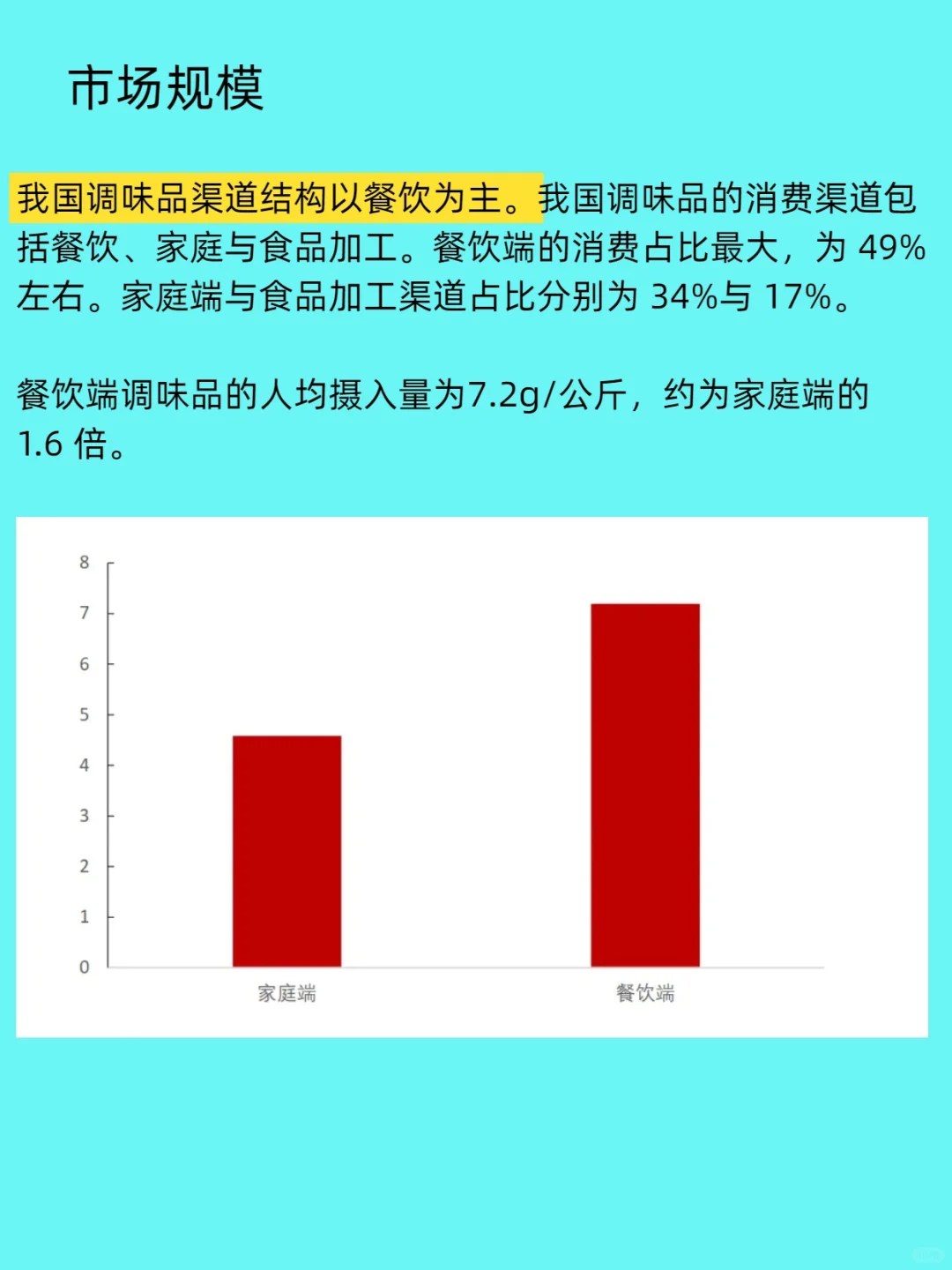 调味品龙头--海天味业研报