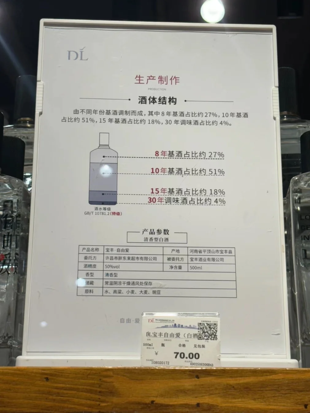 开车四小时 买的胖东来白酒