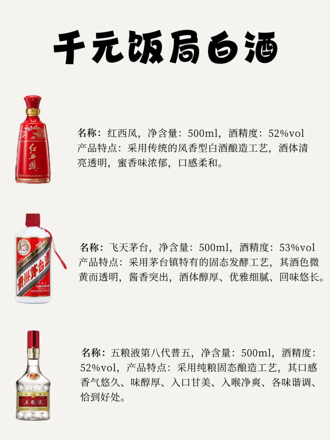 今日分享｜千元饭局白酒 你选哪个?