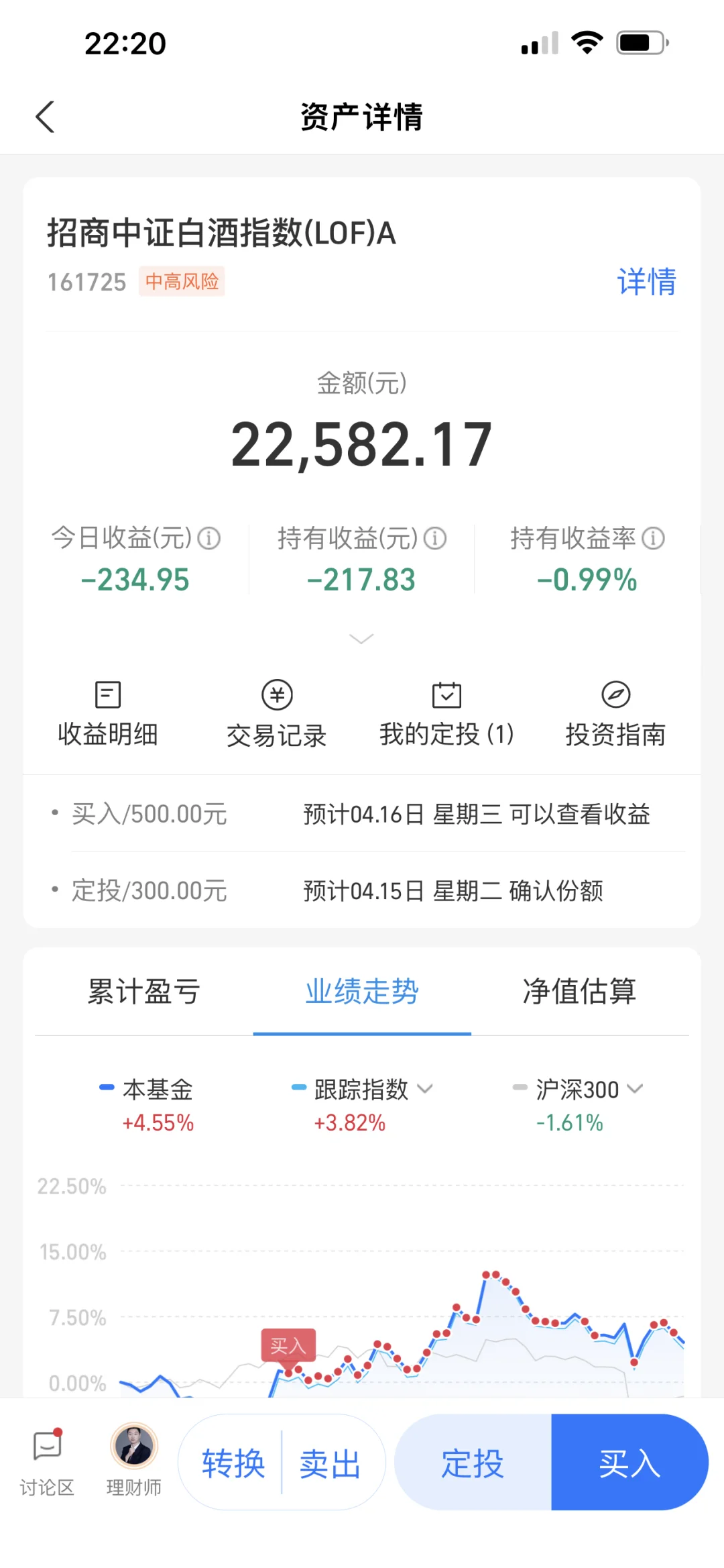 实盘白酒【22】加了！?