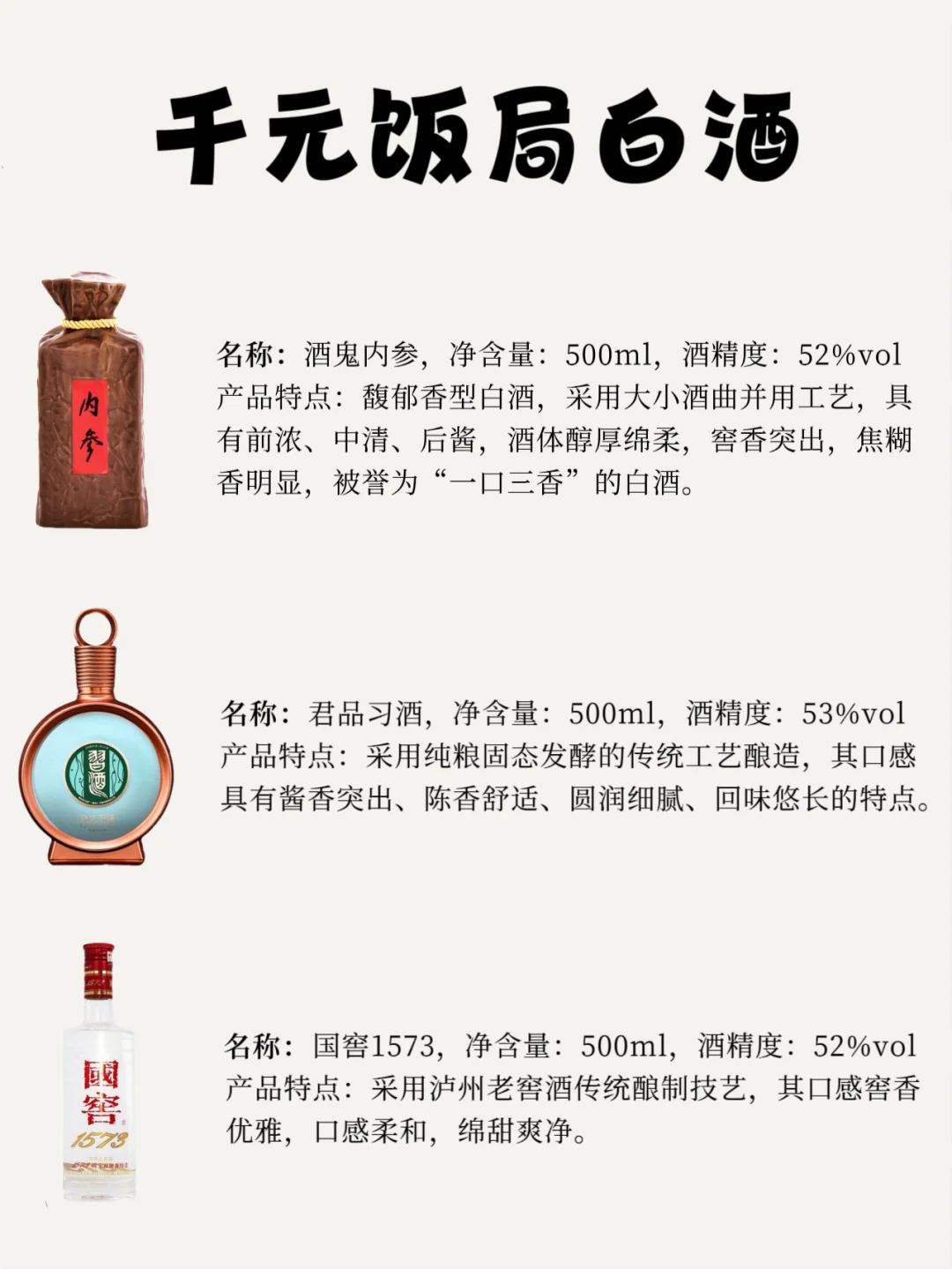 今日分享｜千元饭局白酒 你选哪个?