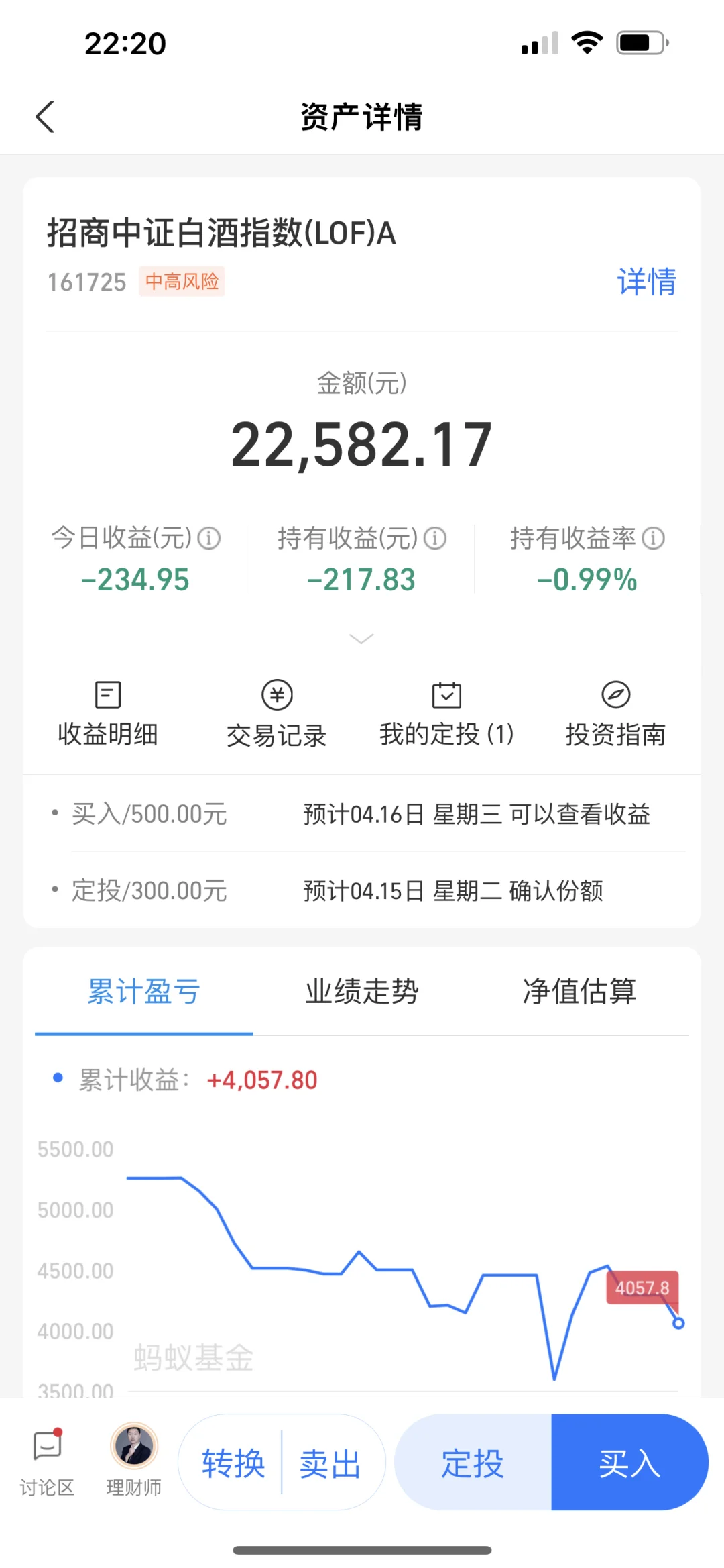 实盘白酒【22】加了！?