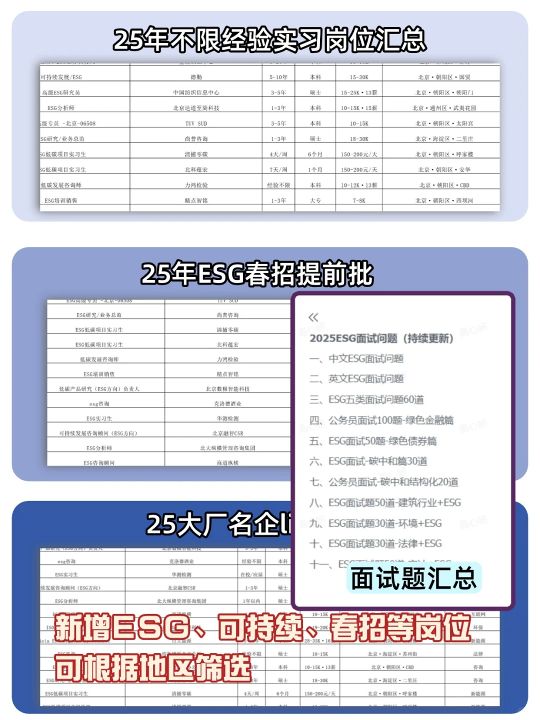 拜托?物流管理的宝子一定要刷到啊！