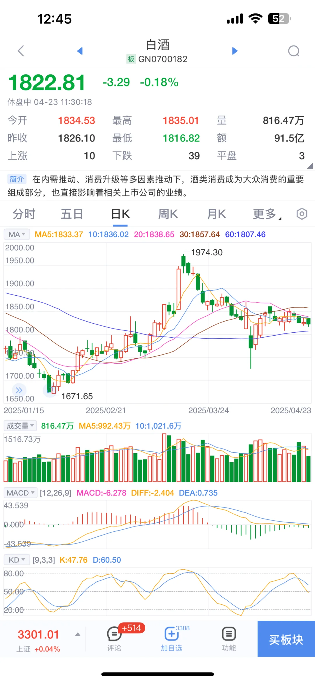 白酒也是醉了