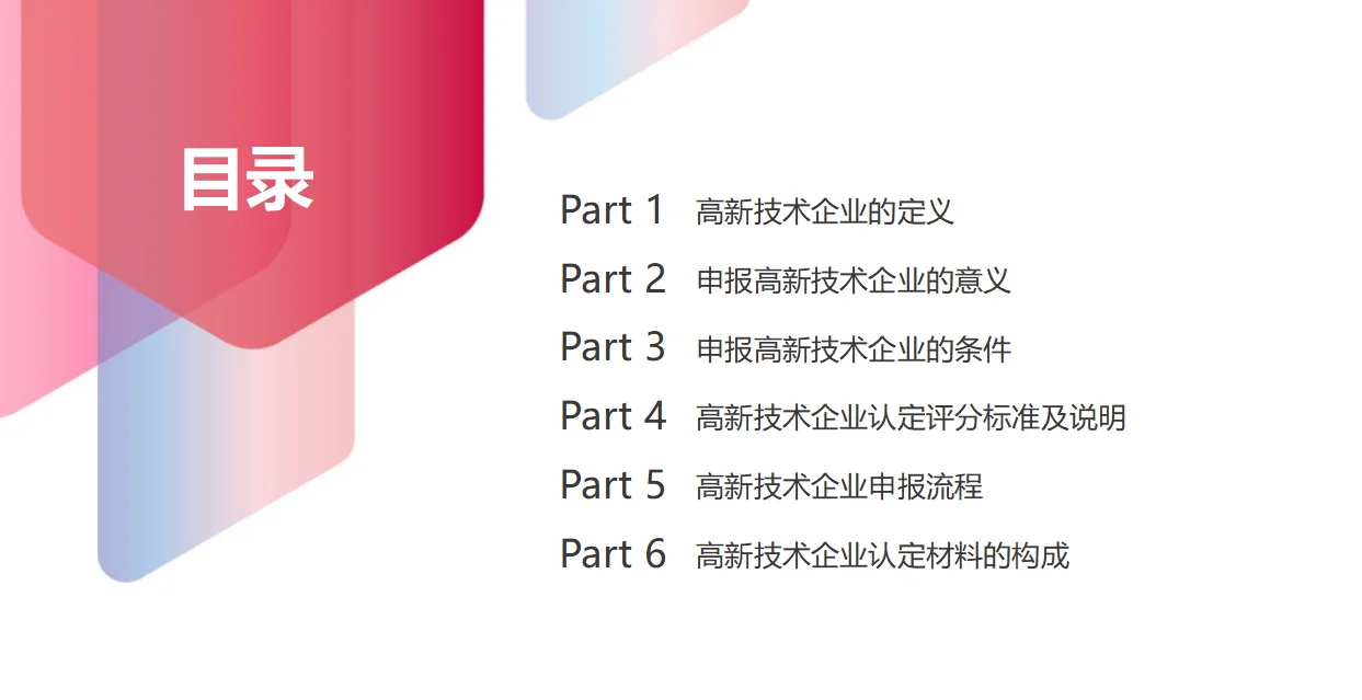 国家高新技术企业筹备申报☁️