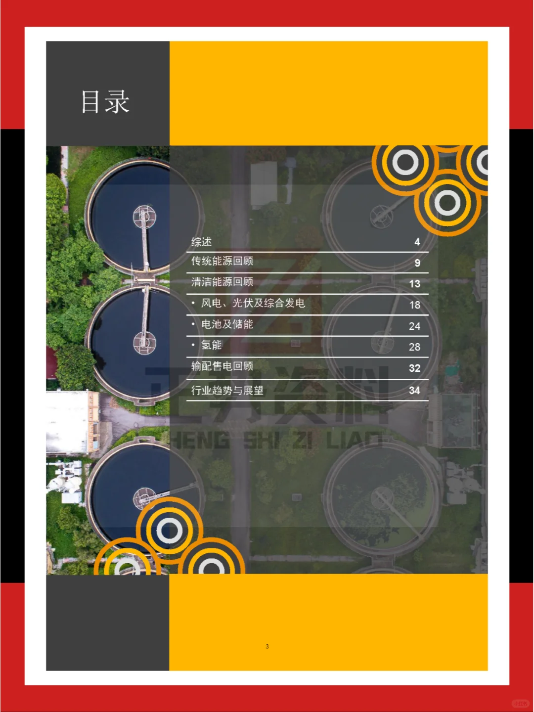 3篇报告｜读懂能源行业/细分领域/投资热点