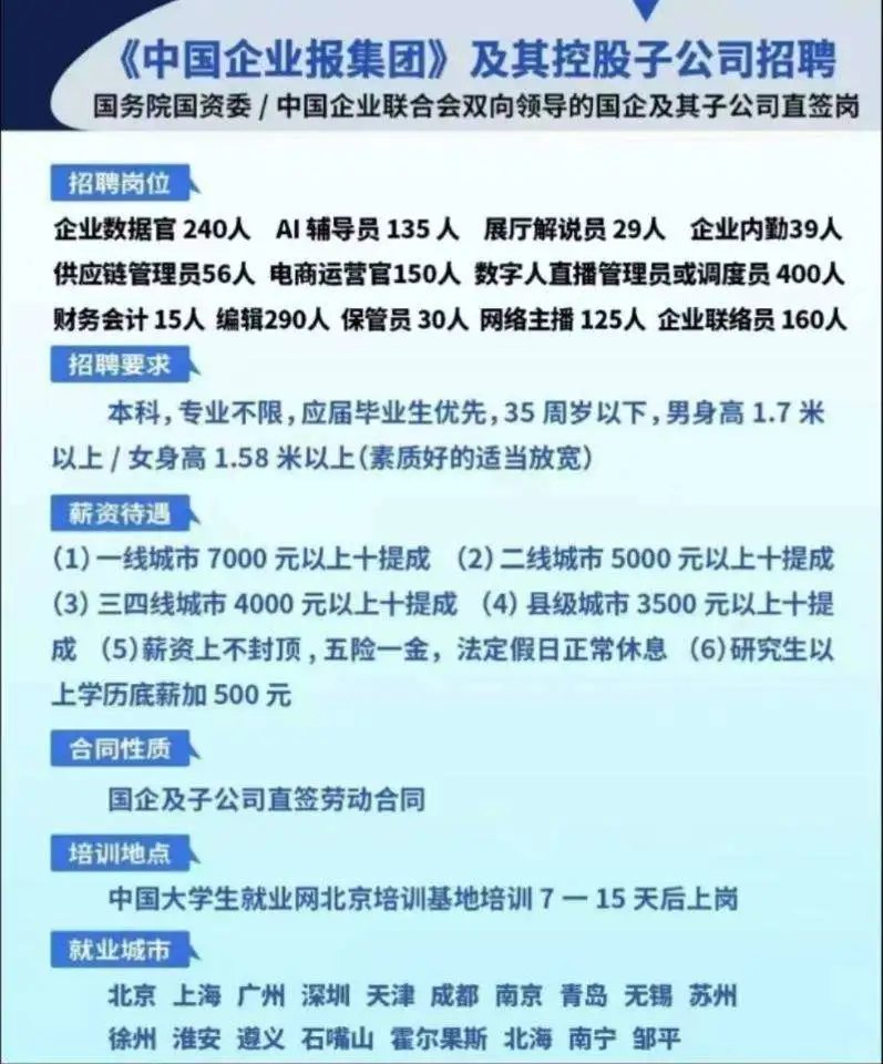 中国企业报集团招聘