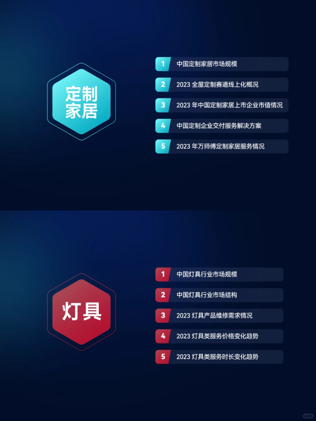 2023家居服务行业洞察报告 79页