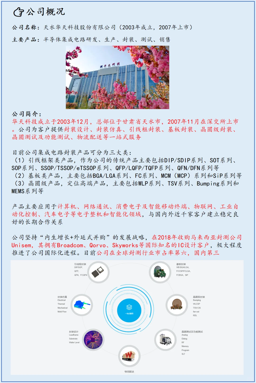 各省市值最高的上市公司：甘肃-华天科技