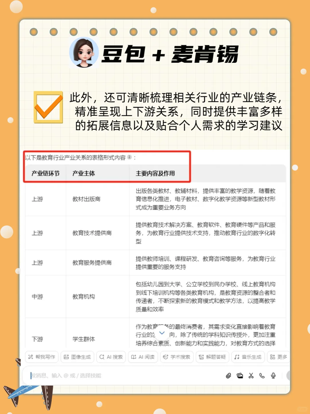 用麦肯锡框架＋豆包几分钟了解整个行业