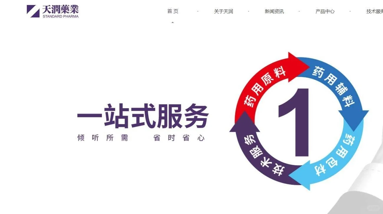 天润药业：行业内的核心竞争力要素