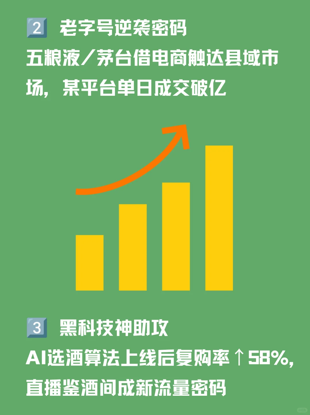 白酒电商｜机遇VS挑战