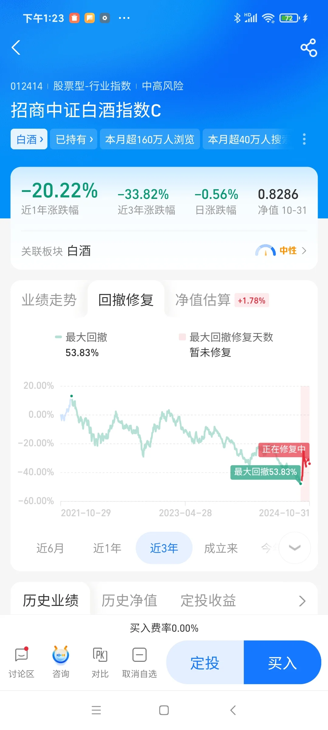 白酒这个死鬼怎么整活???