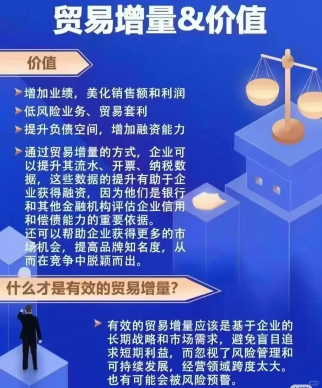 25年微企业放万亿红利❗️4步破融资困局