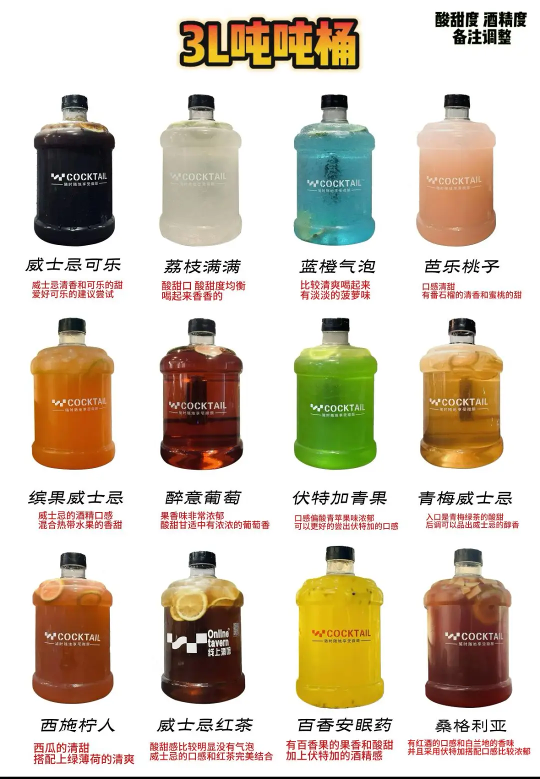 想创业找不到好项目？鸡尾酒行业潜力大，一站式支持助你成功
