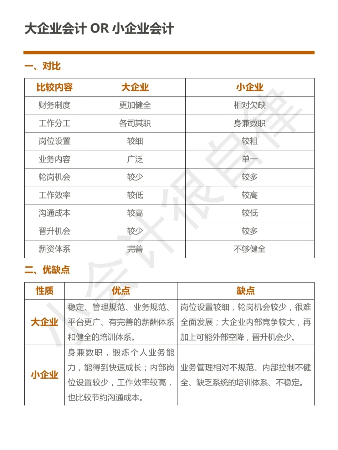 一张表厘清大企业小企业会计岗的差别！