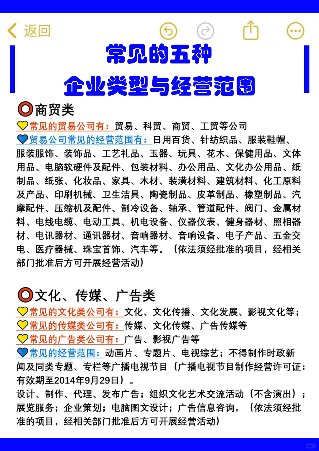 常见的五种企业类型与经营范围介绍