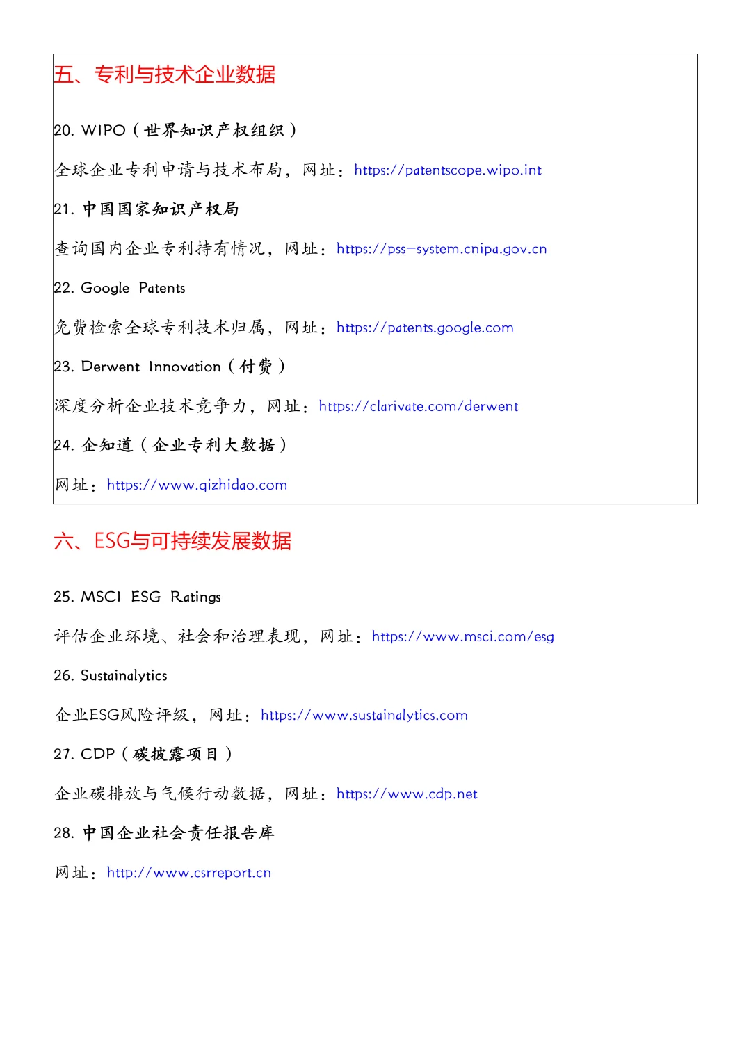 导师口中的企业行业数据可以去哪找啊？