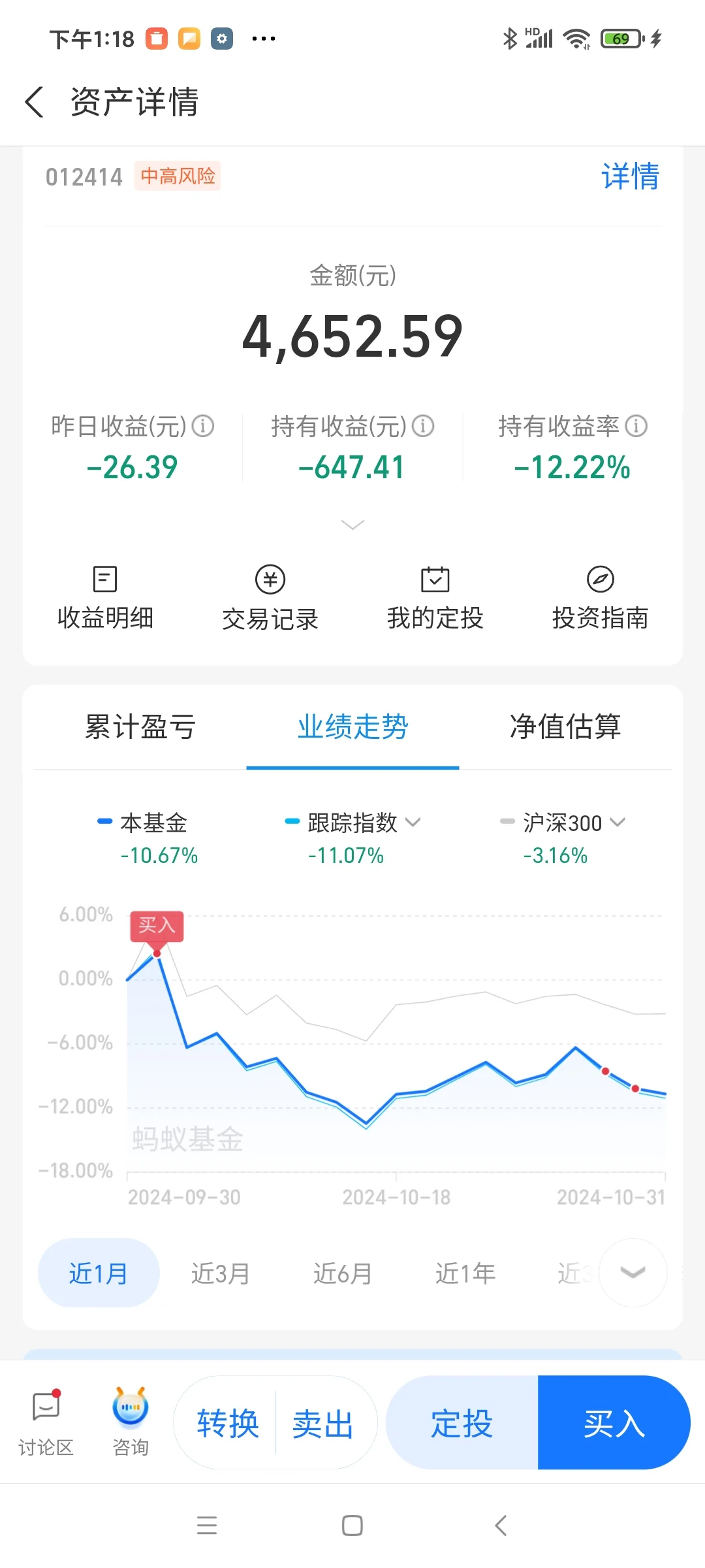白酒这个死鬼怎么整活???