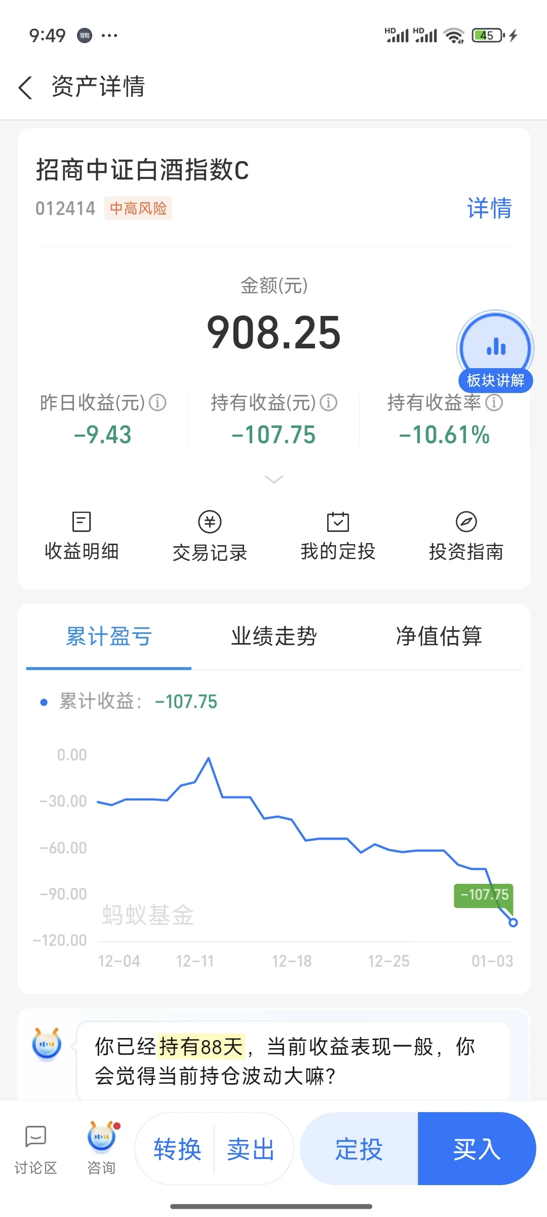 白酒还有救吗？
