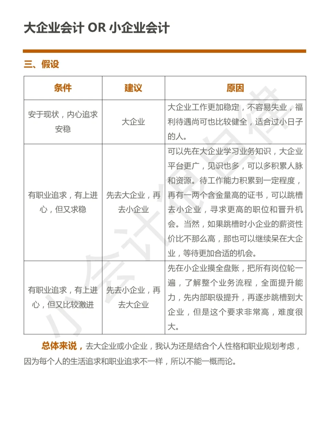 一张表厘清大企业小企业会计岗的差别！