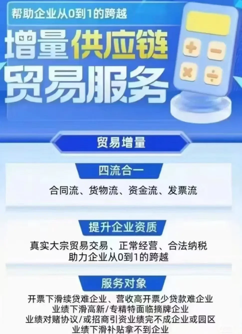 25年微企业放万亿红利❗️4步破融资困局