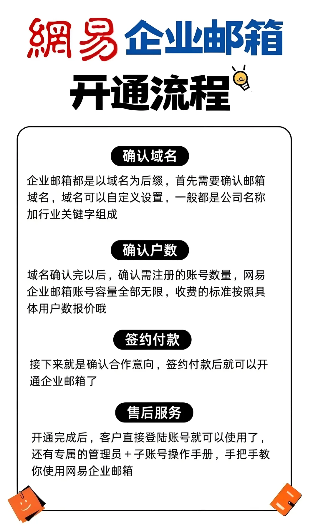 网易企业邮箱开通全流程
