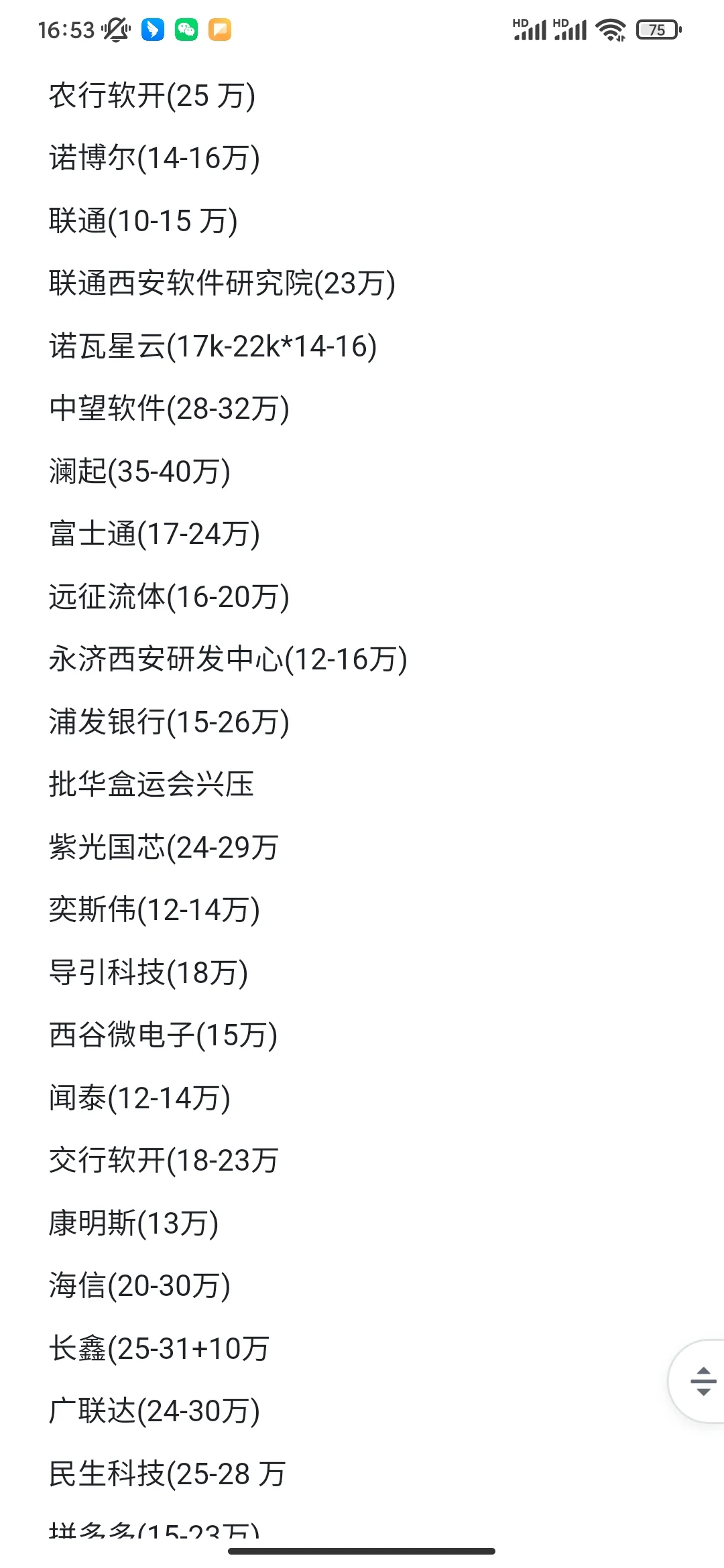 陕西西安优秀公司薪资待遇汇总【含国央企】