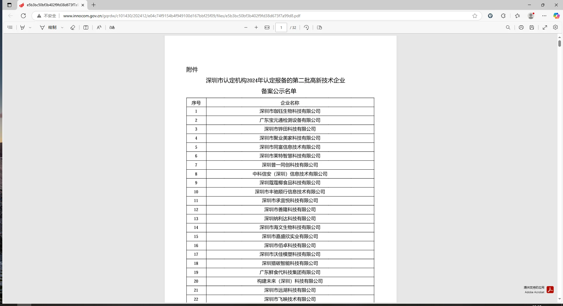 高新技术企业名单
