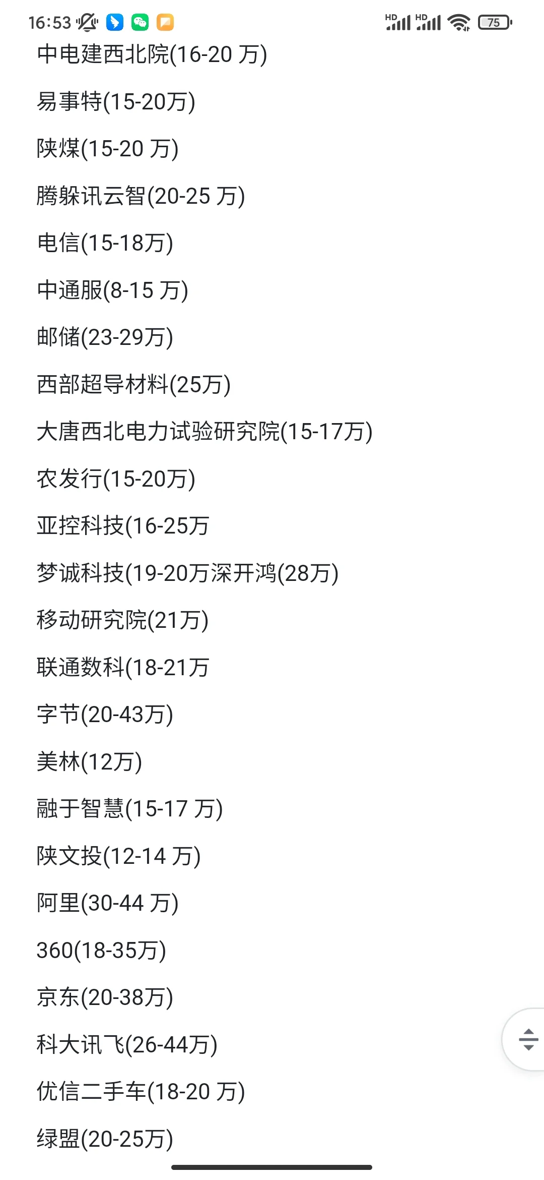 陕西西安优秀公司薪资待遇汇总【含国央企】
