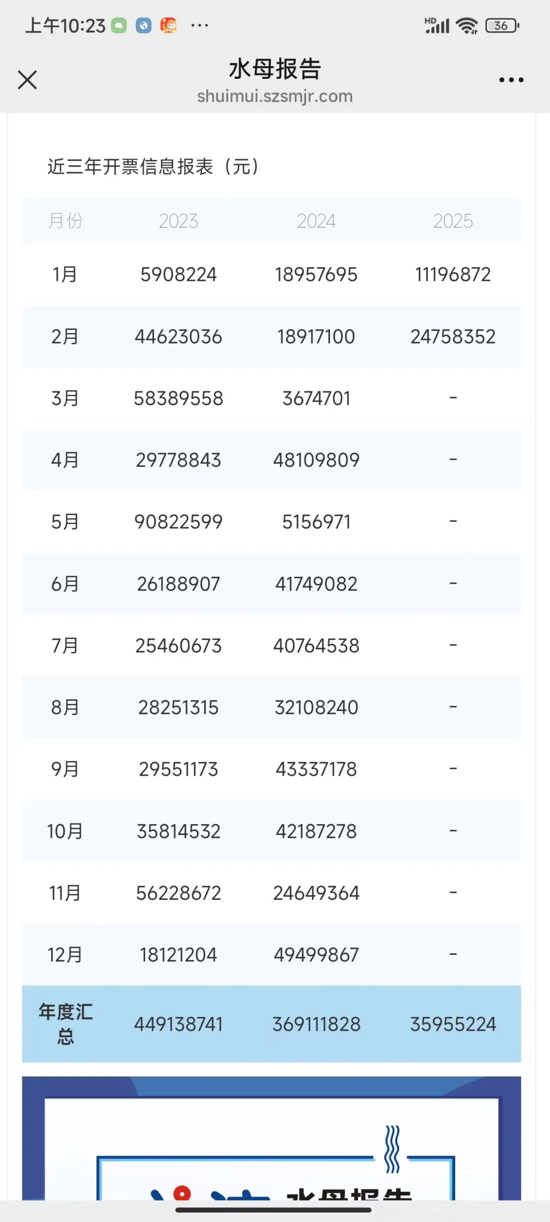 多家流水公司执照