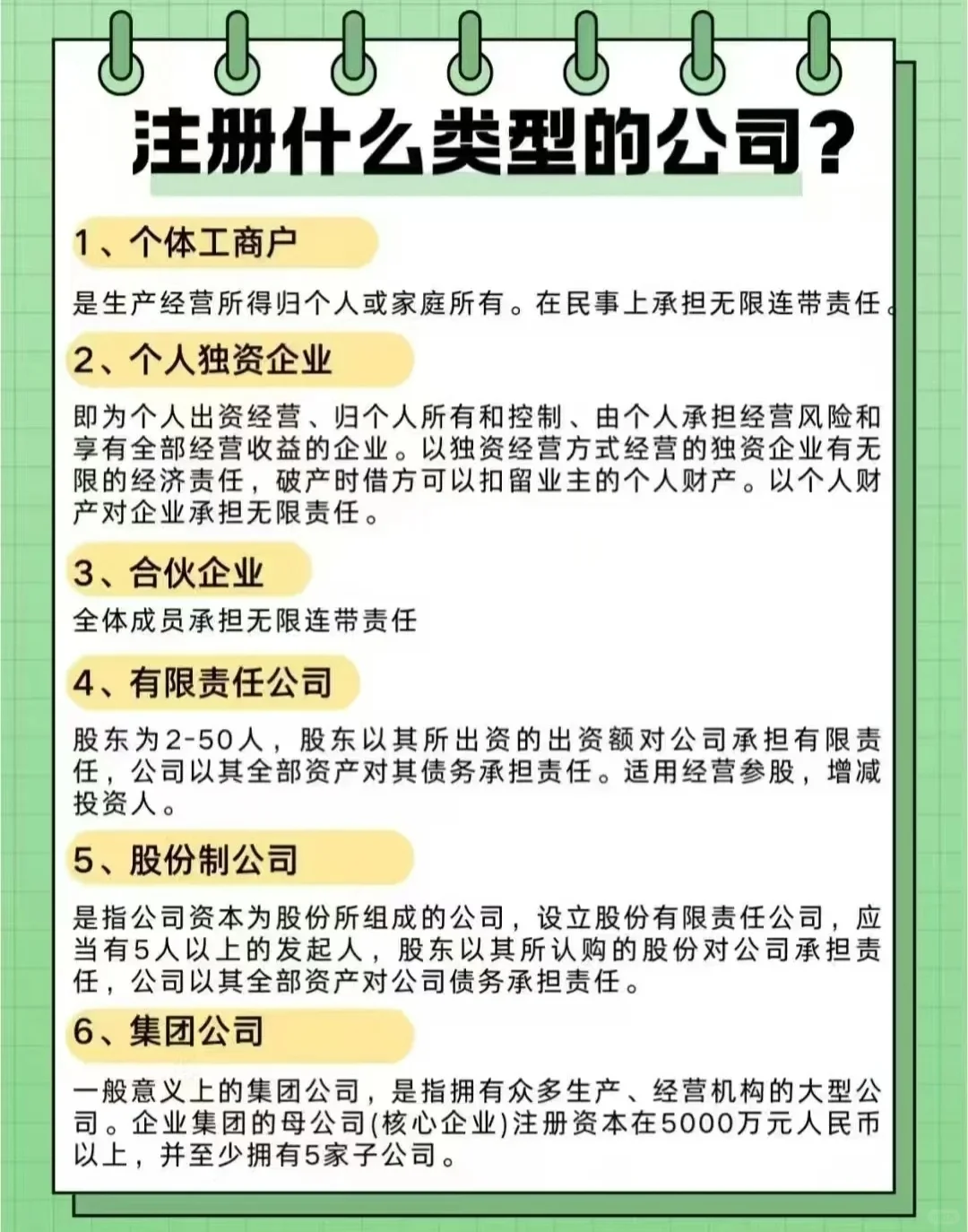 企业类型有哪些