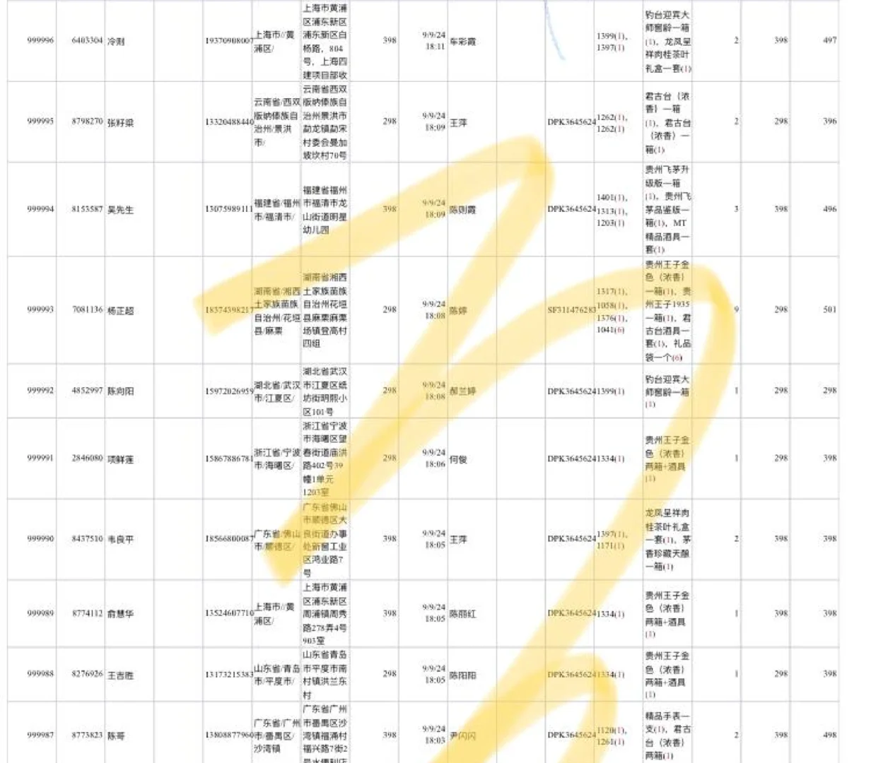 酱香型白酒资源库
