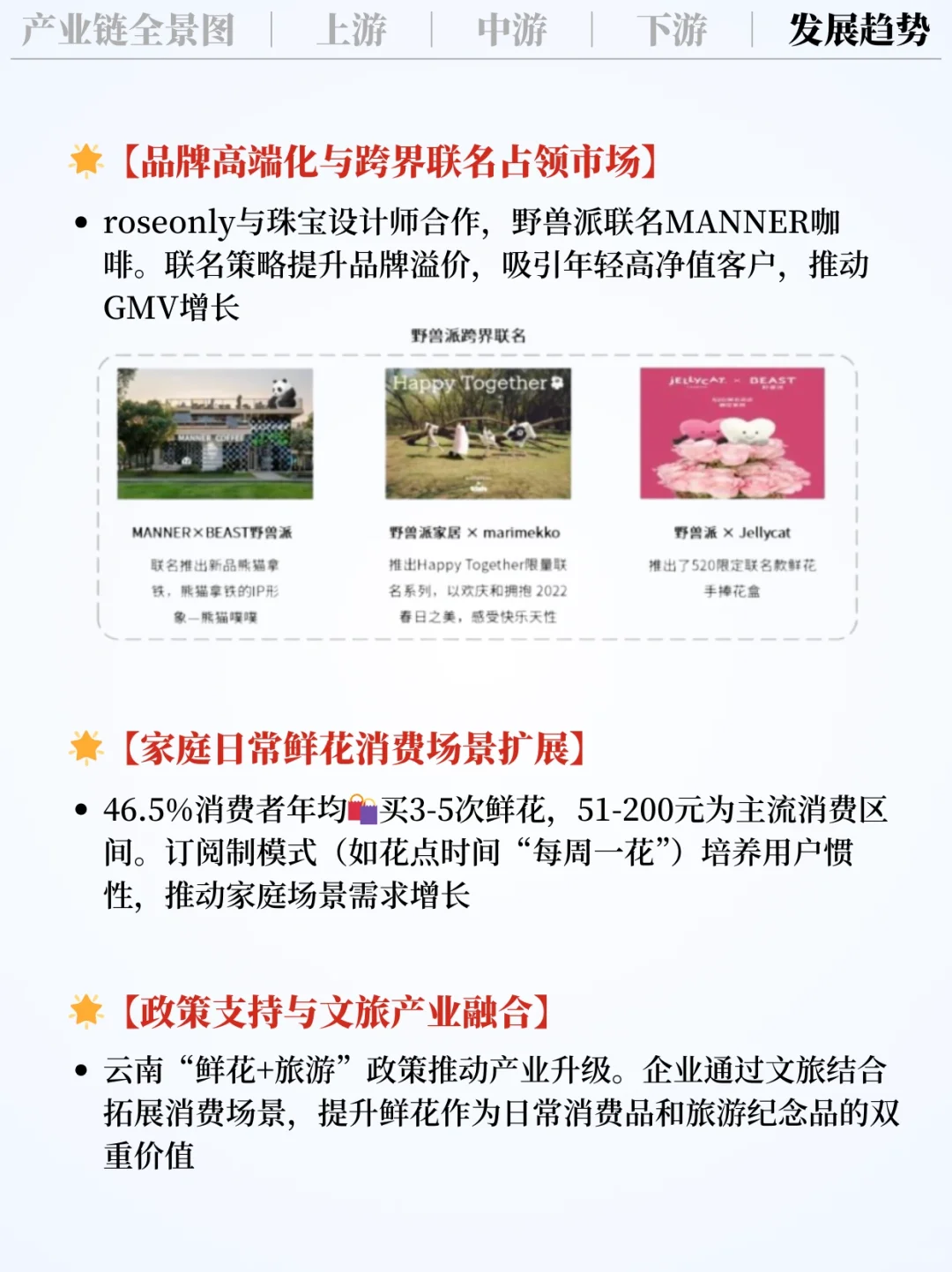 ❗️每天吃透一条产业链｜鲜花电商?
