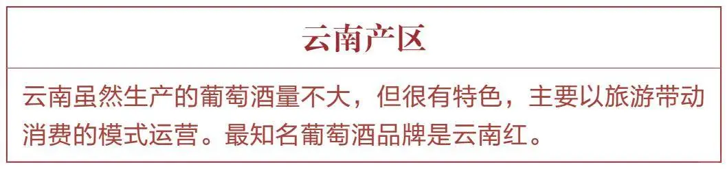 中国葡萄酒产区