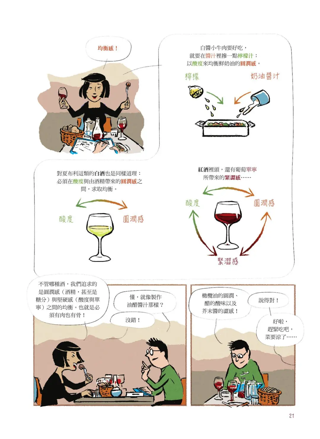 漫画葡萄酒(二)