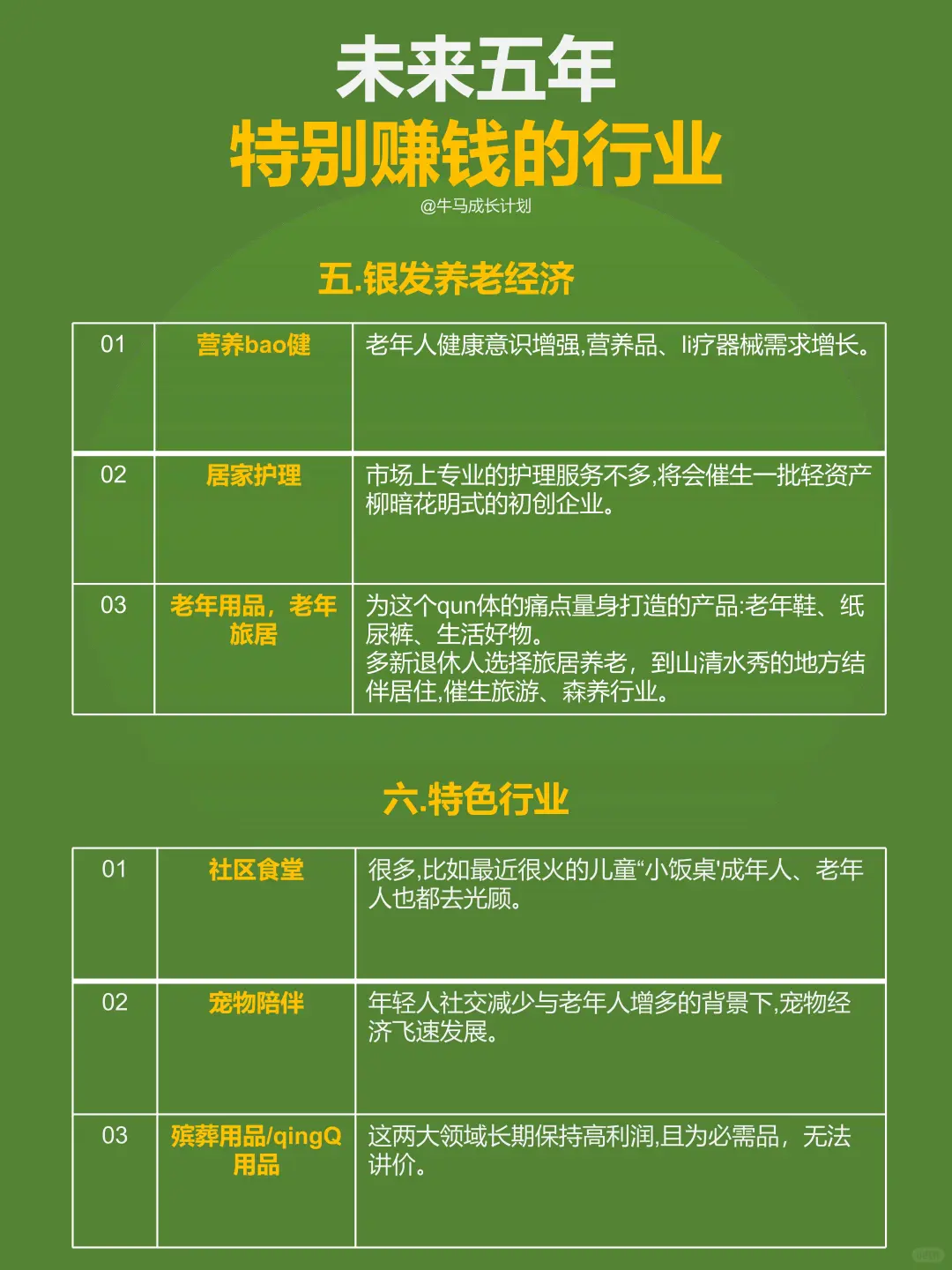 未来五年特别赚钱的行业抓住风口=抓住机会
