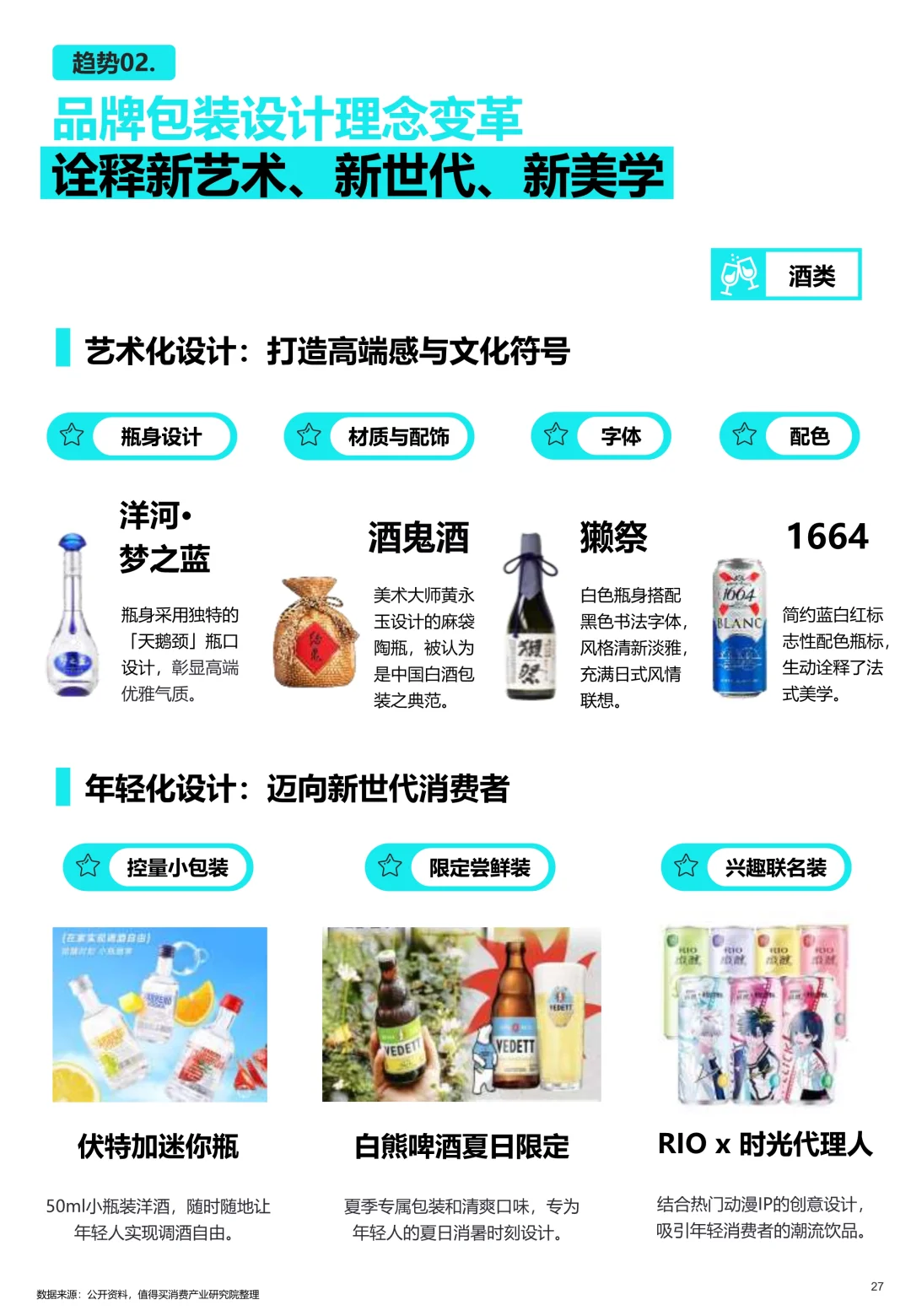 饮品趋势2025消费者生活方式酒水饮料解读