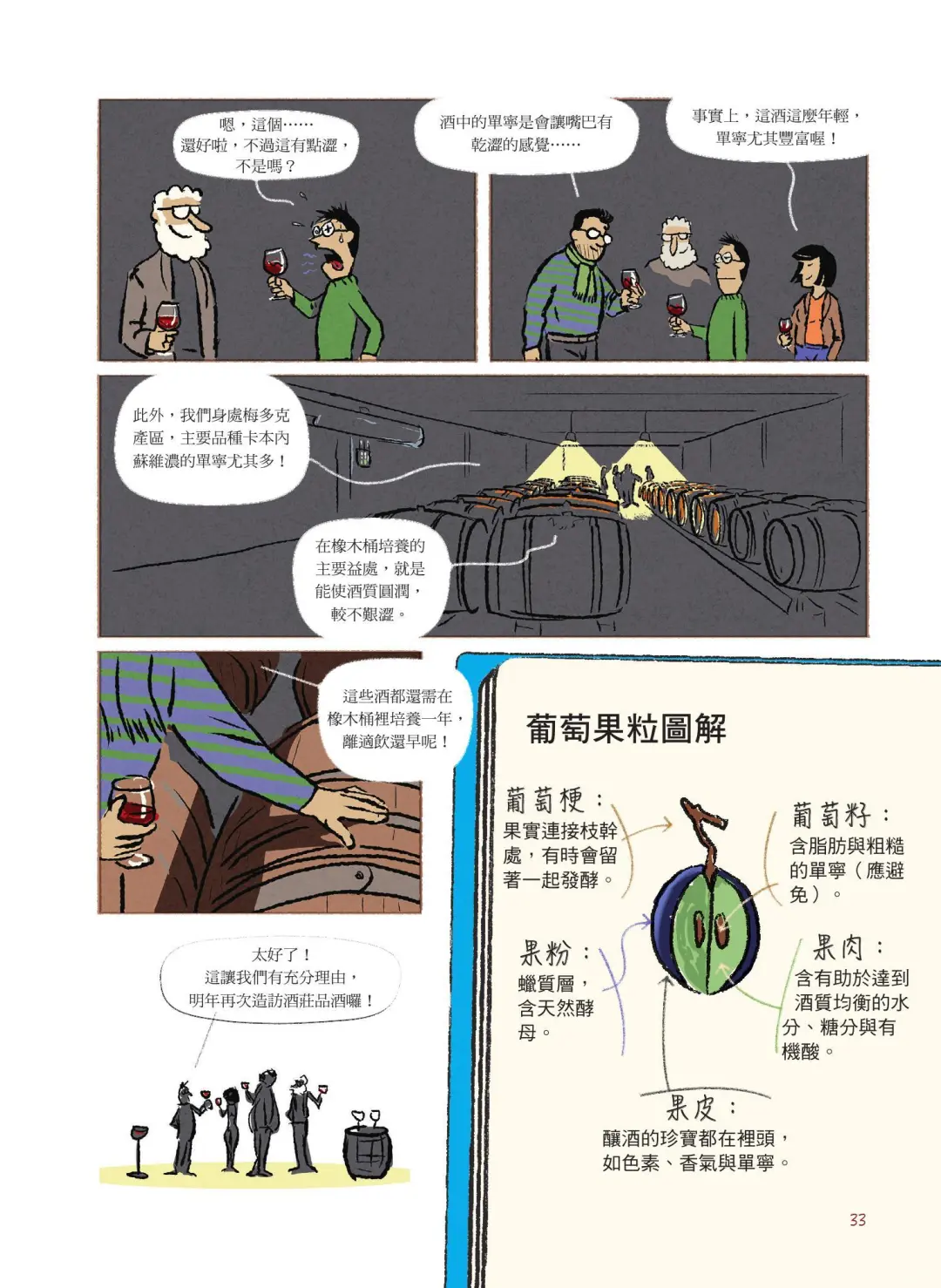 漫画葡萄酒(二)